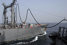 A Japanese supply ship refueling an American vessel (the USS Decatur) in the Indian Ocean during the invasion of Afghanistan. Courtesy of the Wikimedia Foundation.